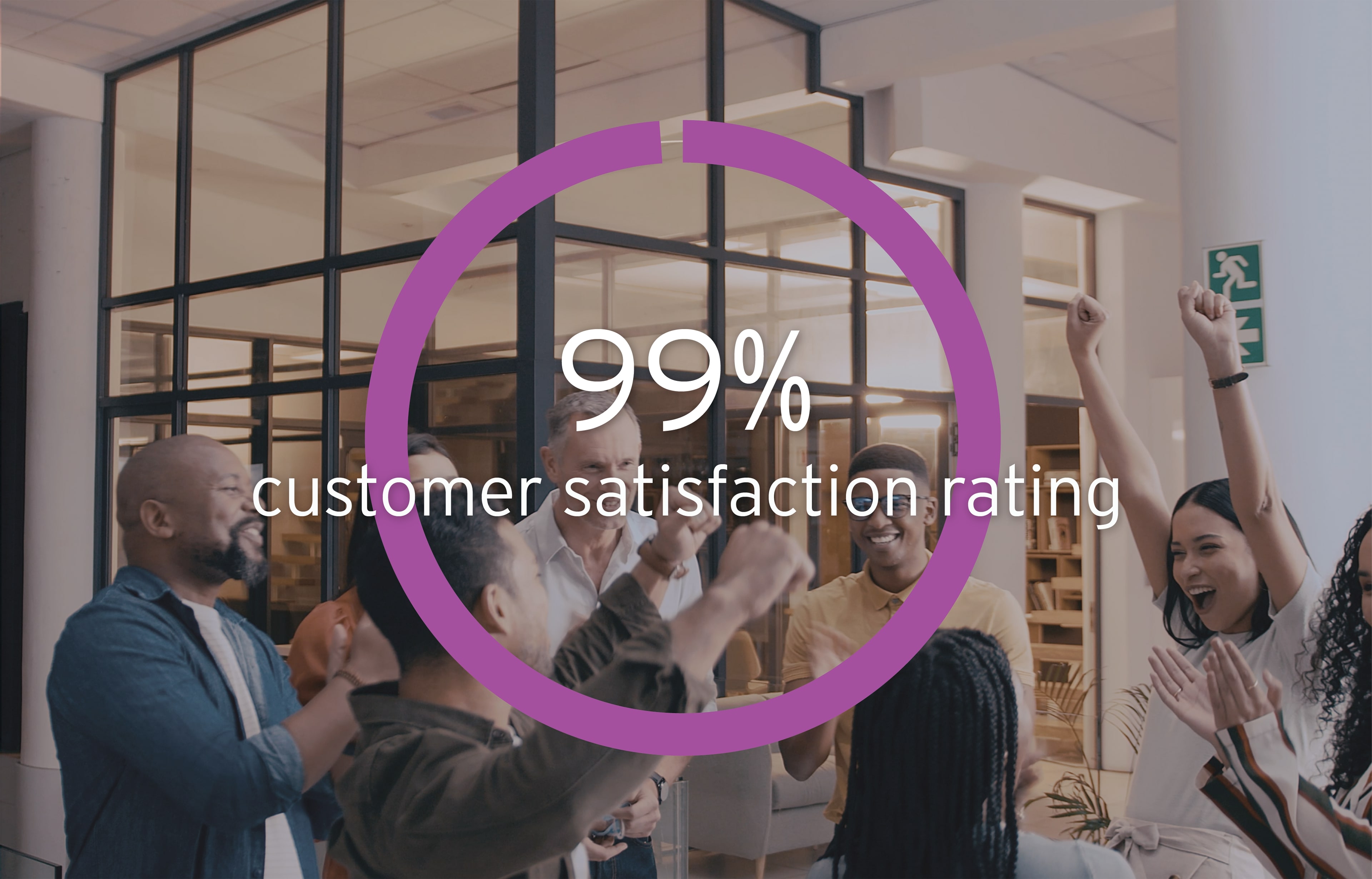 Customer satisfaction rating