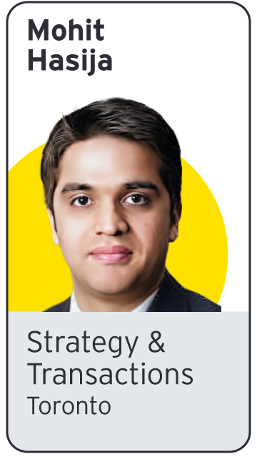 EY - Photo of Mohit Hasija | Strategy & Transactions