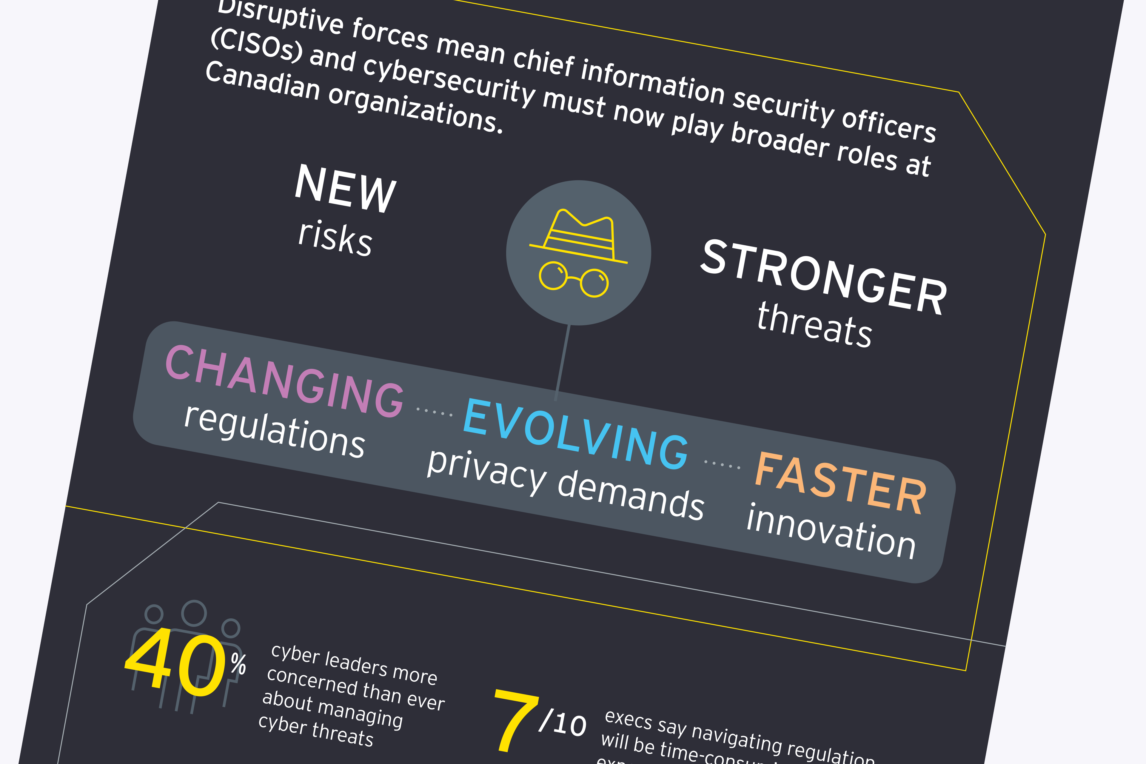 Canadian CISOs have the opportunity to make a difference [infographic]