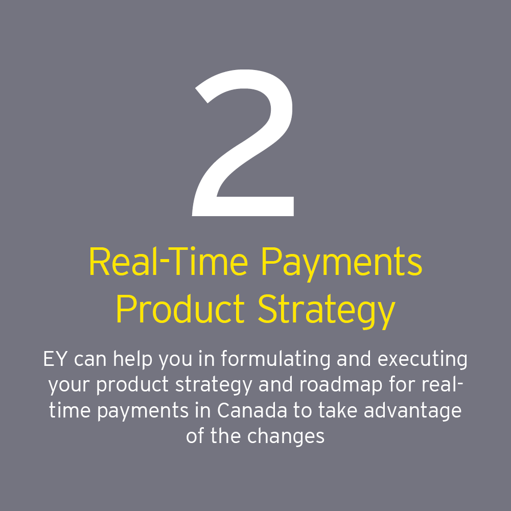 EY - Real-Time Payments Product Strategy