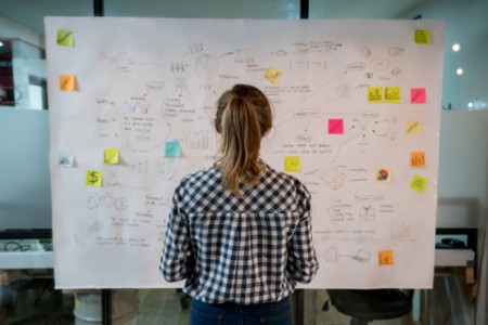 Women making plan in a white board with sticky notes