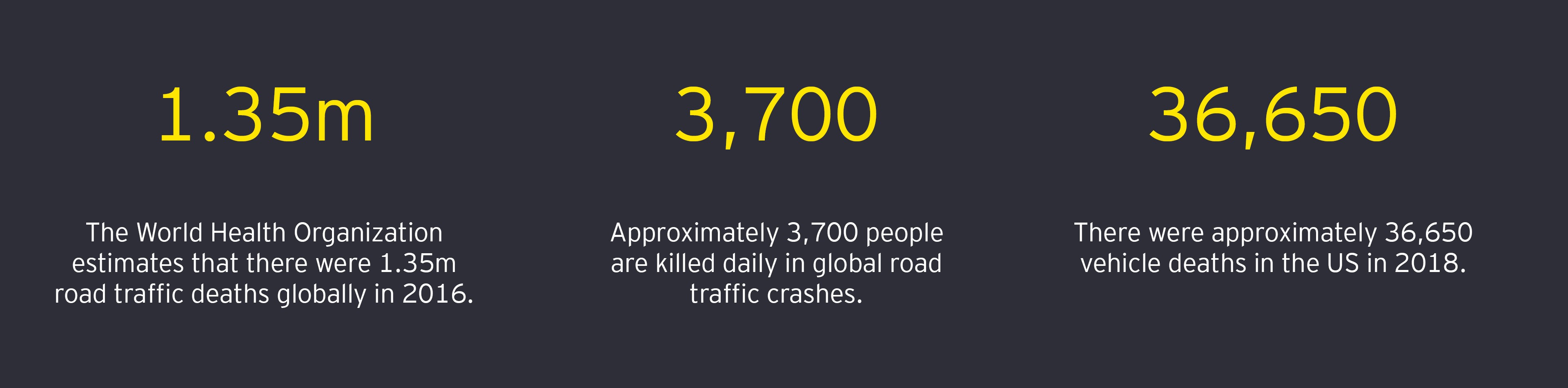 trafikkdødsfall