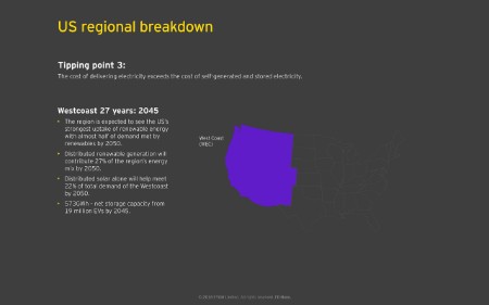   US regional breakdown 11
