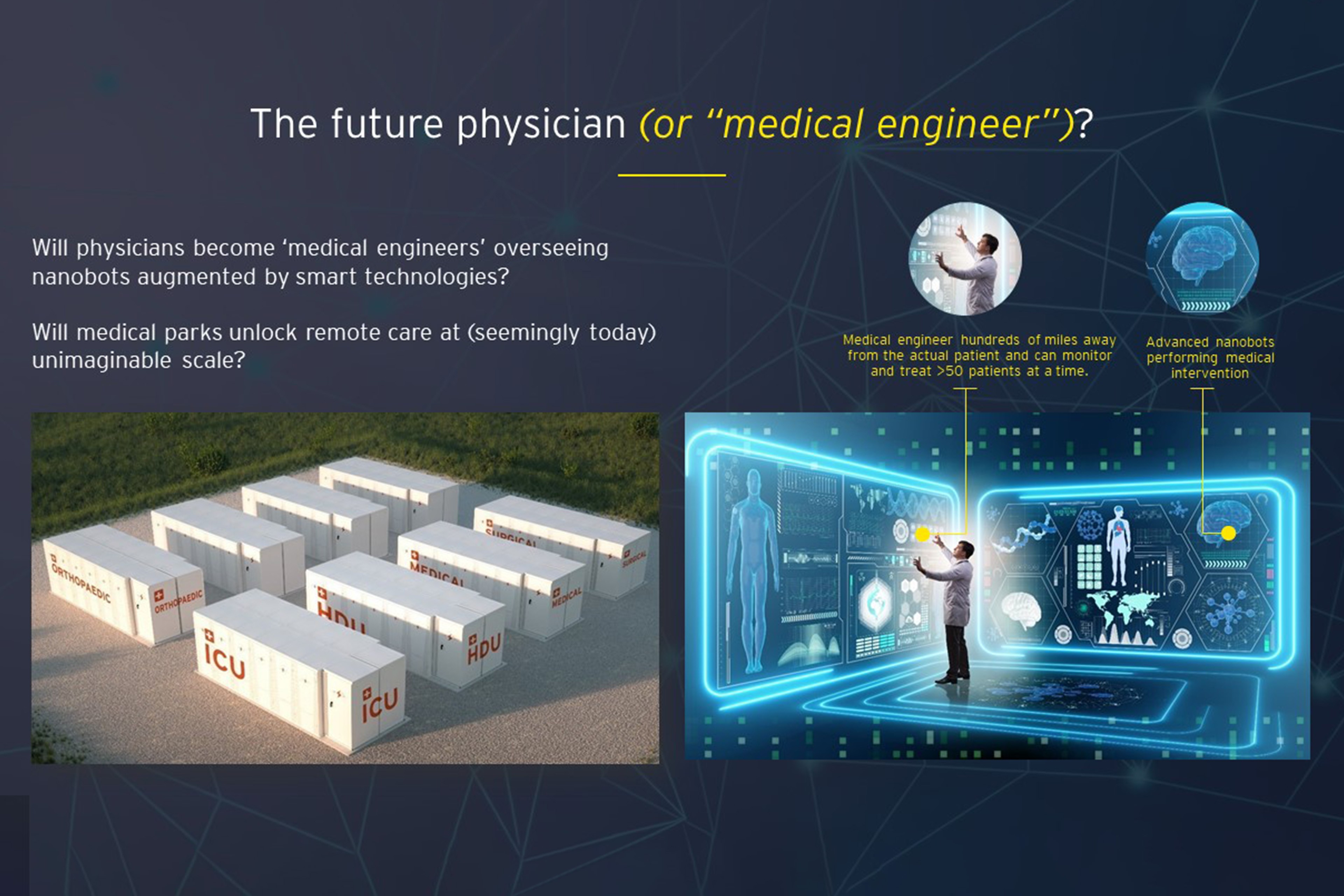 The future Physician charts 1