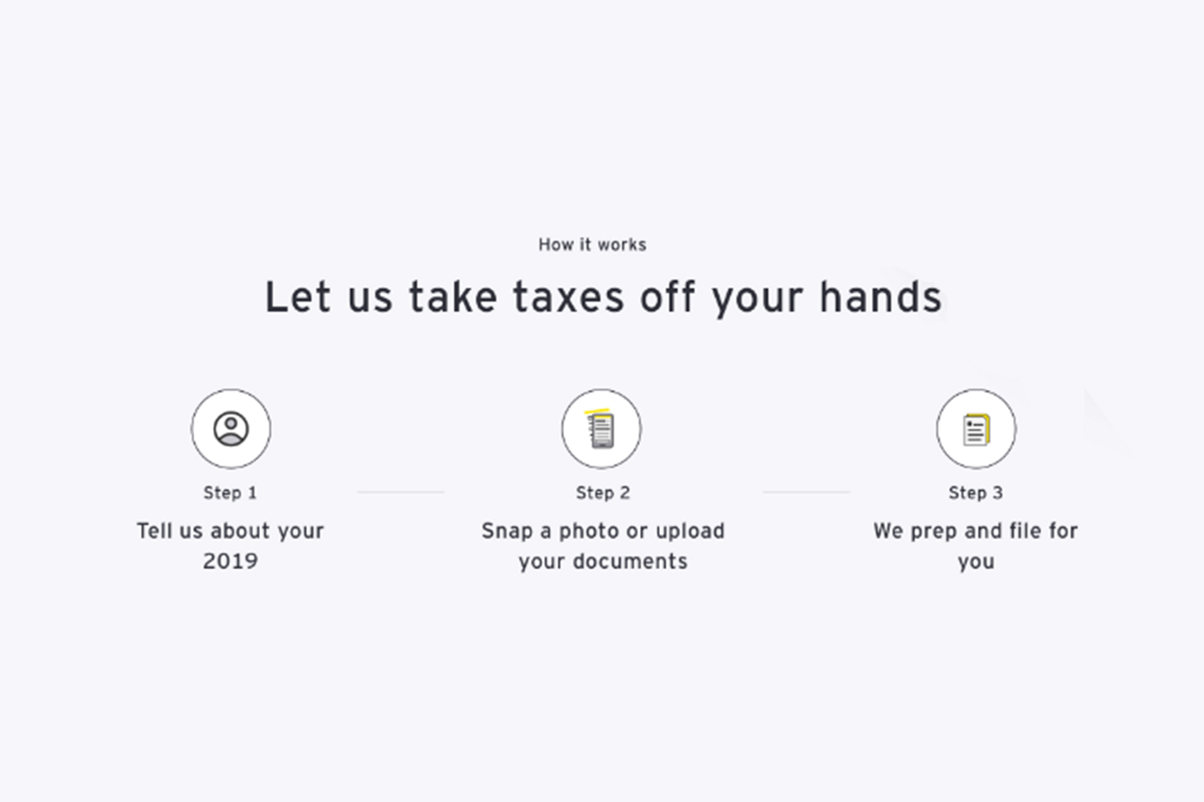 ey taxchat us how it works