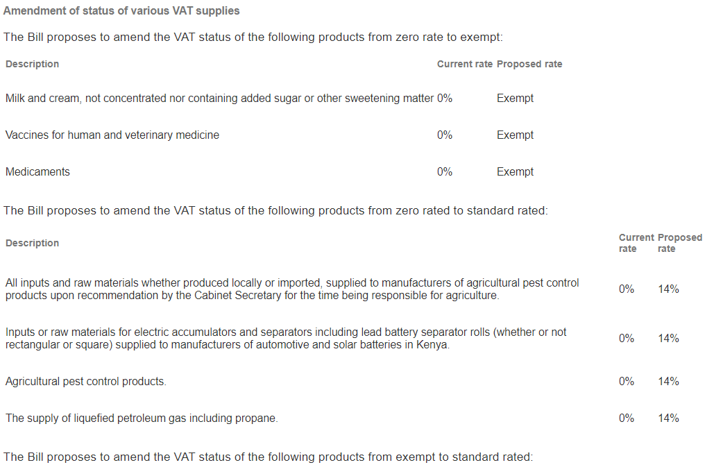 Amendment of status of various VAT supplies - tax alert table