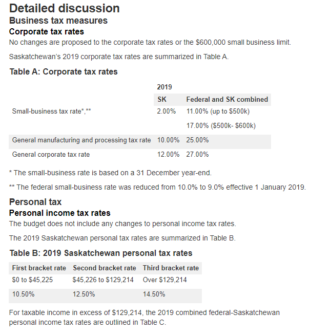 Canada: Saskatchewan issues budget 2019/20 | EY - Global