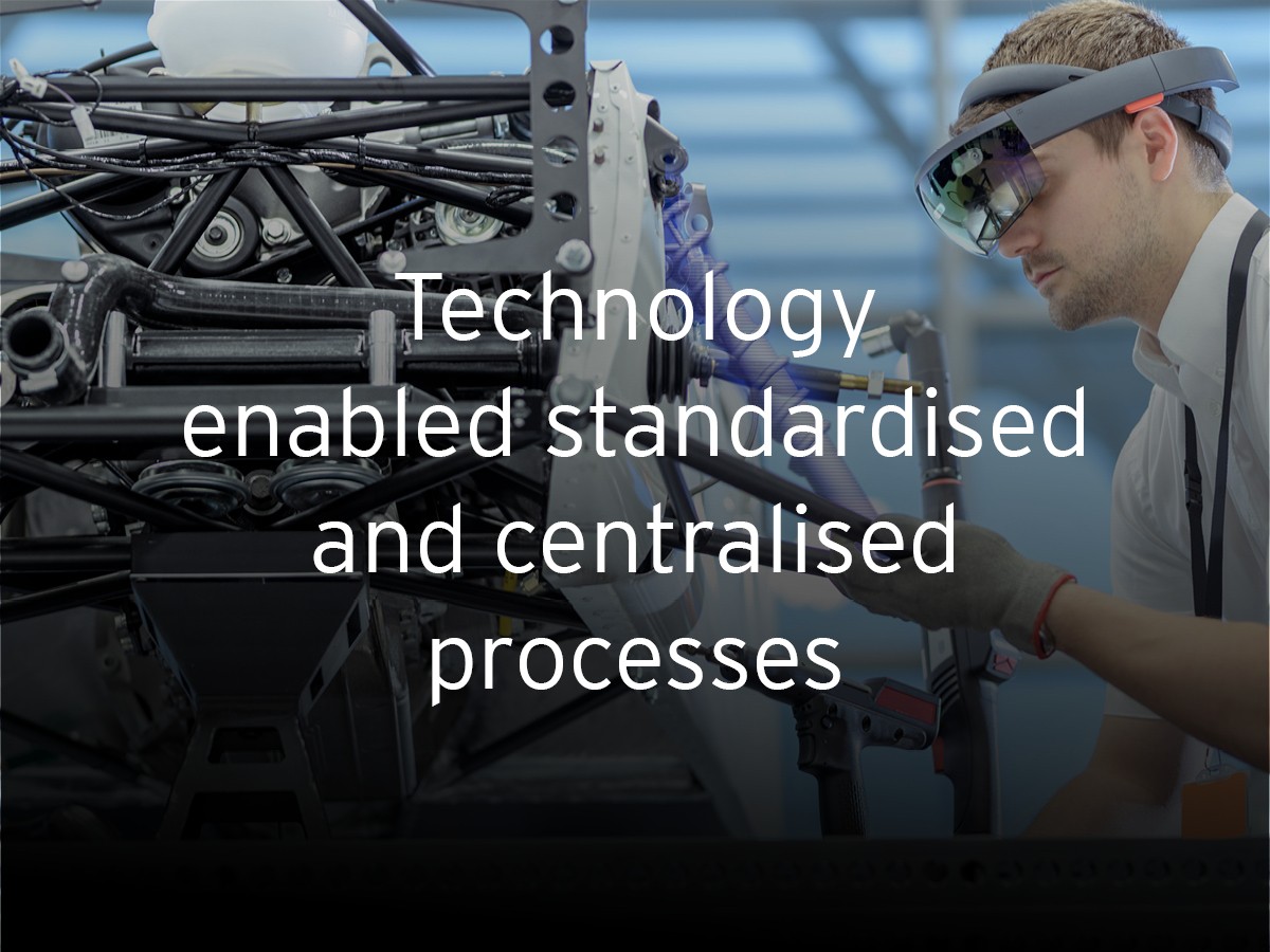 Technology-enabled standardised and centralised processes