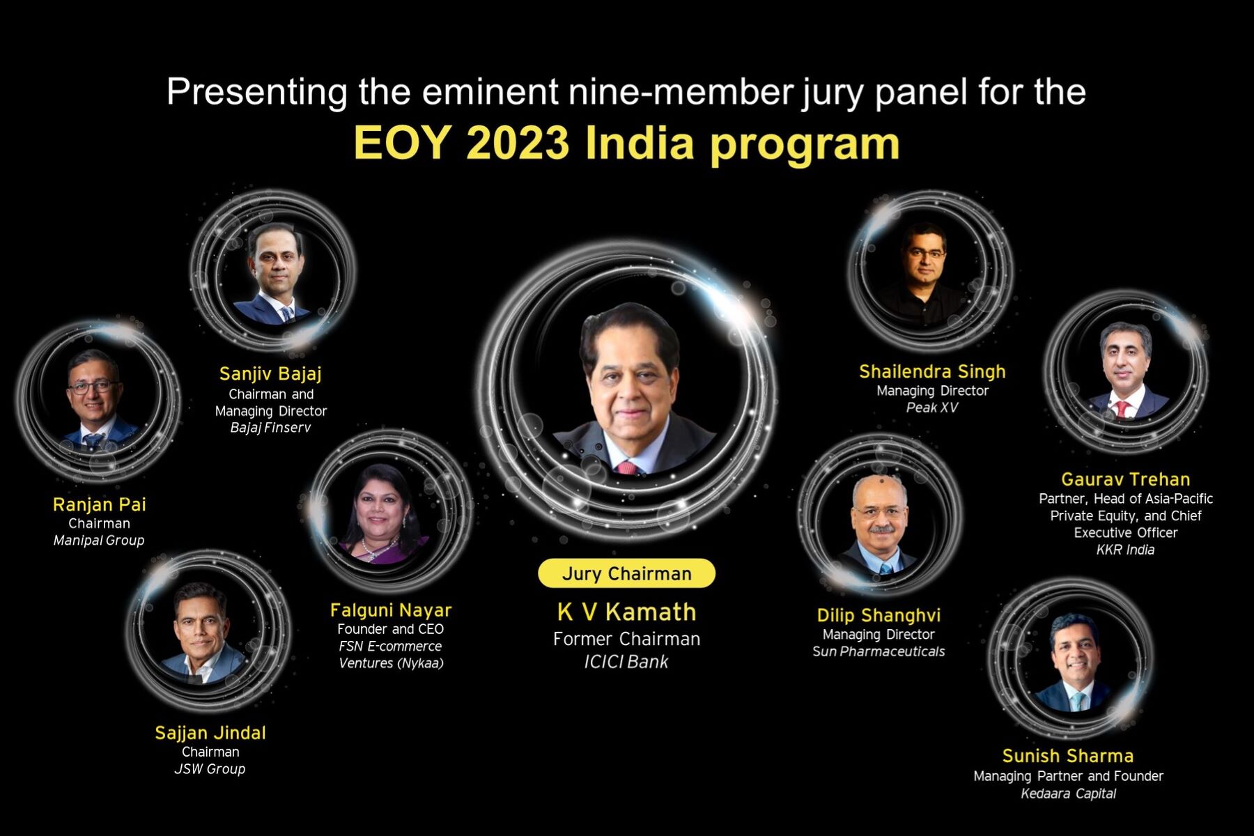 EOY 2023 India program