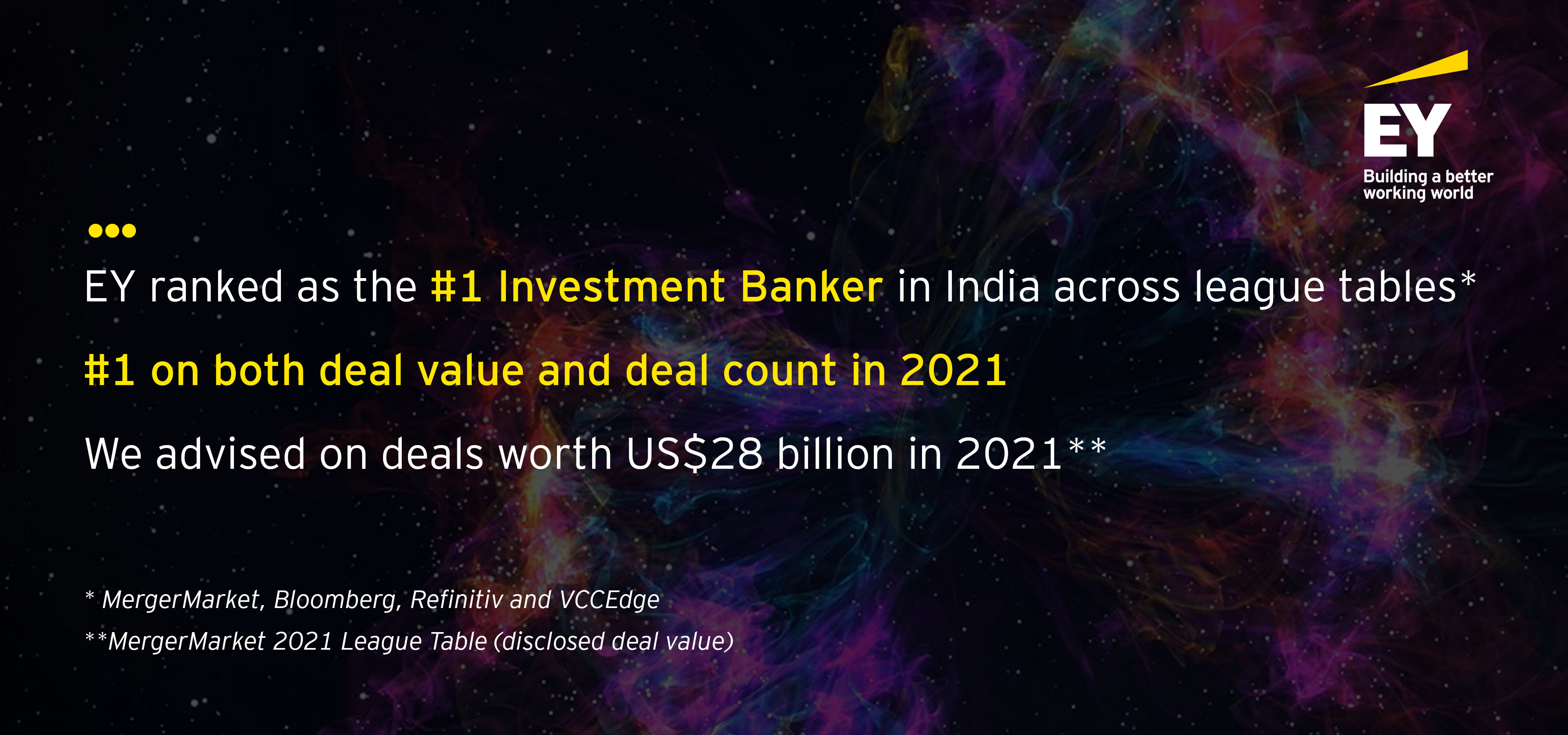 #1 Investment Banker in India