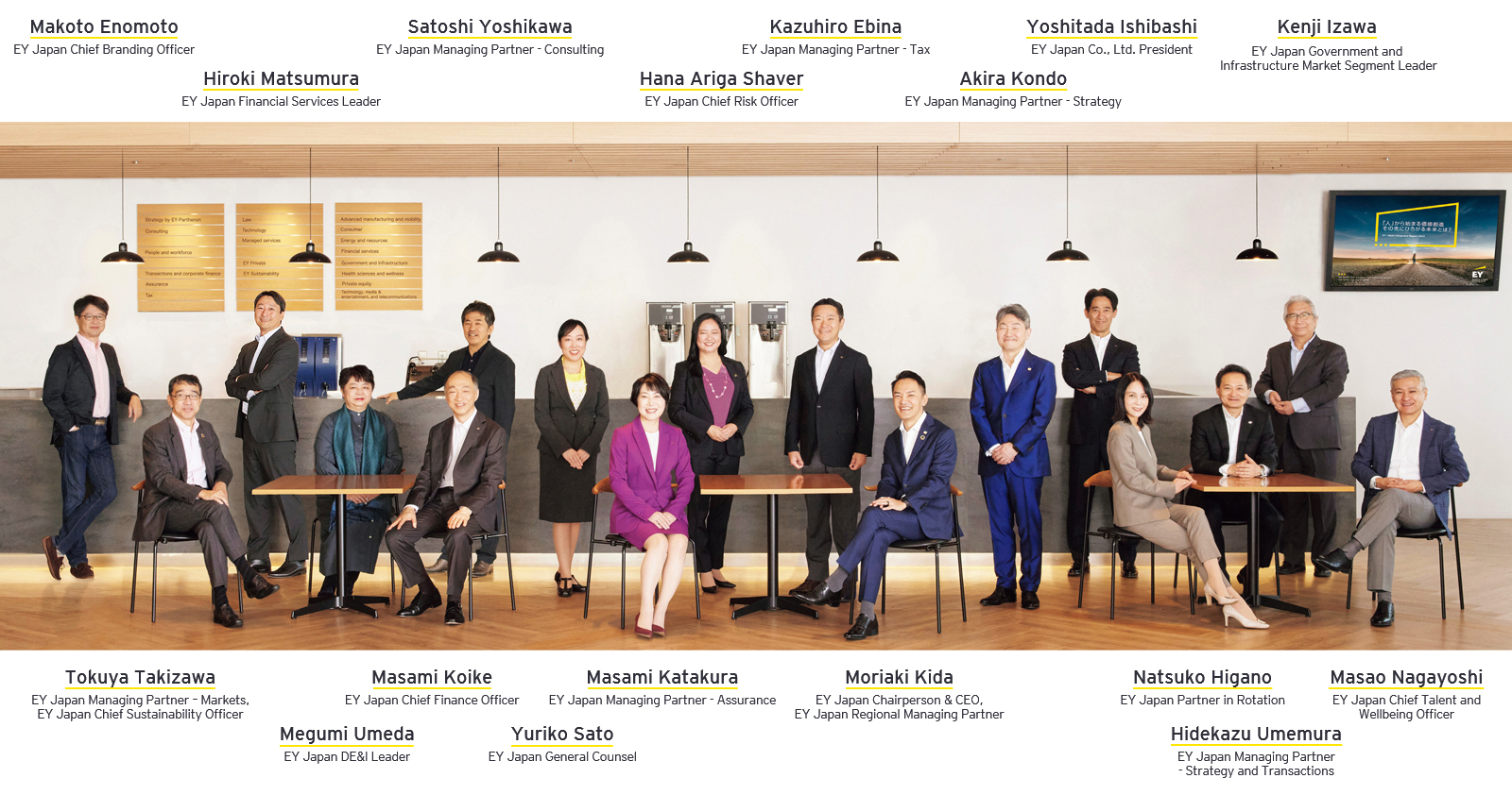 EY Japan Leadership team