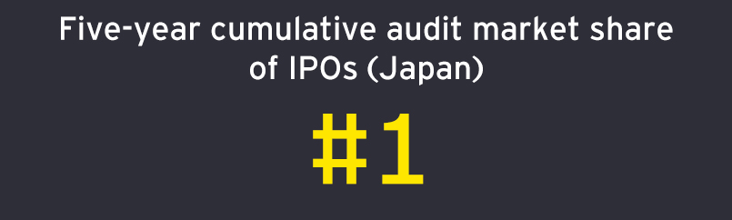 Five-year cumulative audit market share of IPOs (Japan) #1