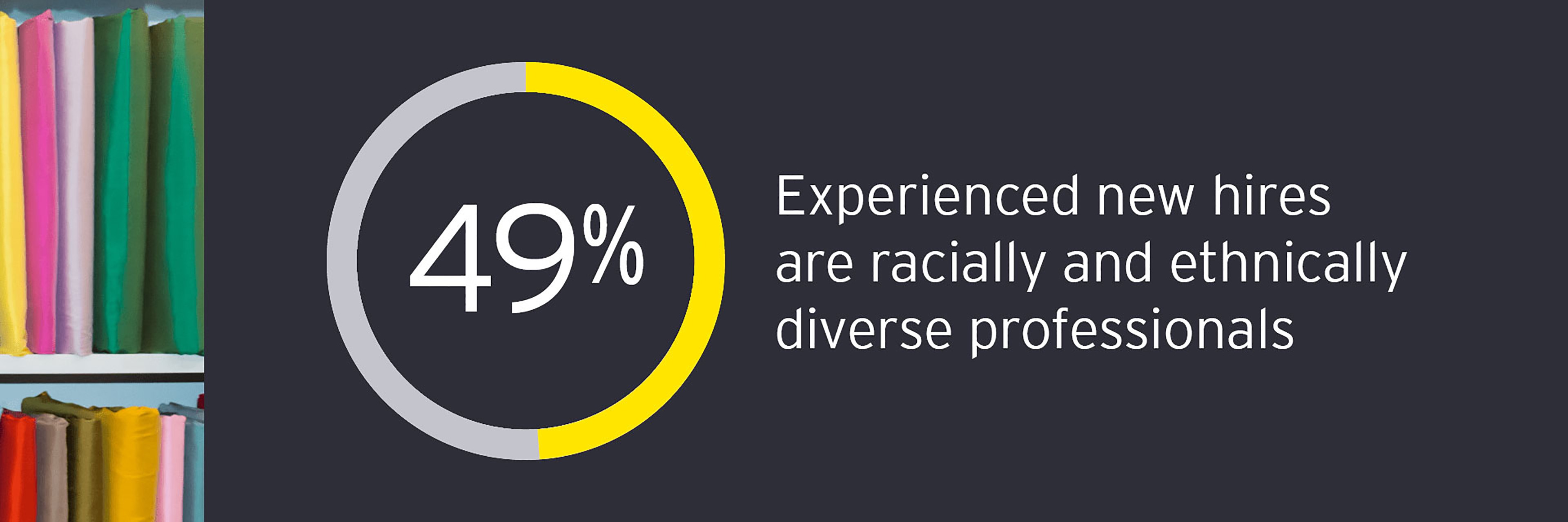 EY - 49% experienced new hires are racially and ethnically diverse professionals.