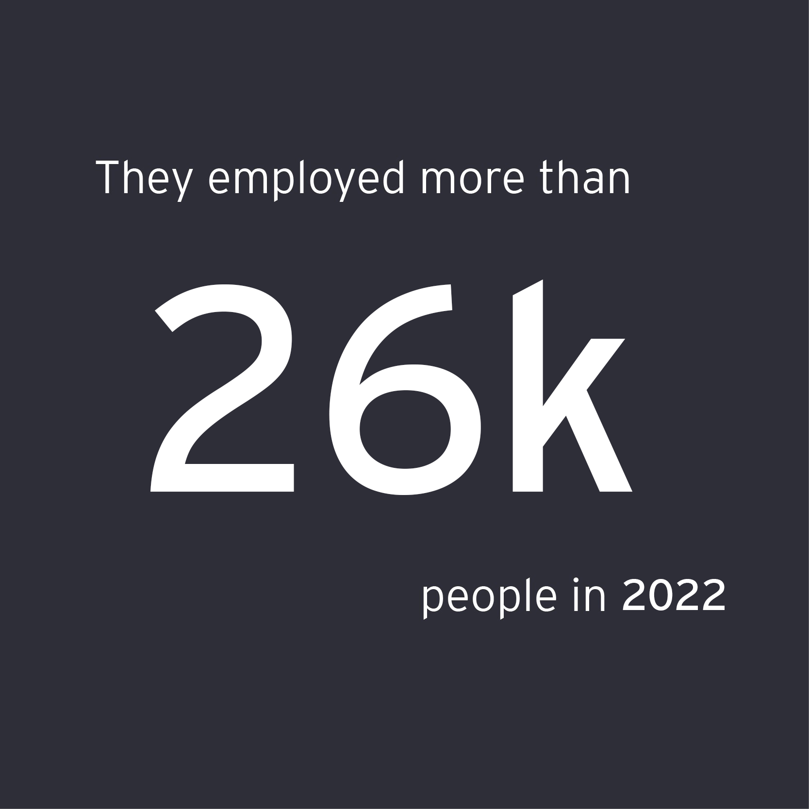 EOY Gulf South finalists employed more than 26,000 people in 2022
