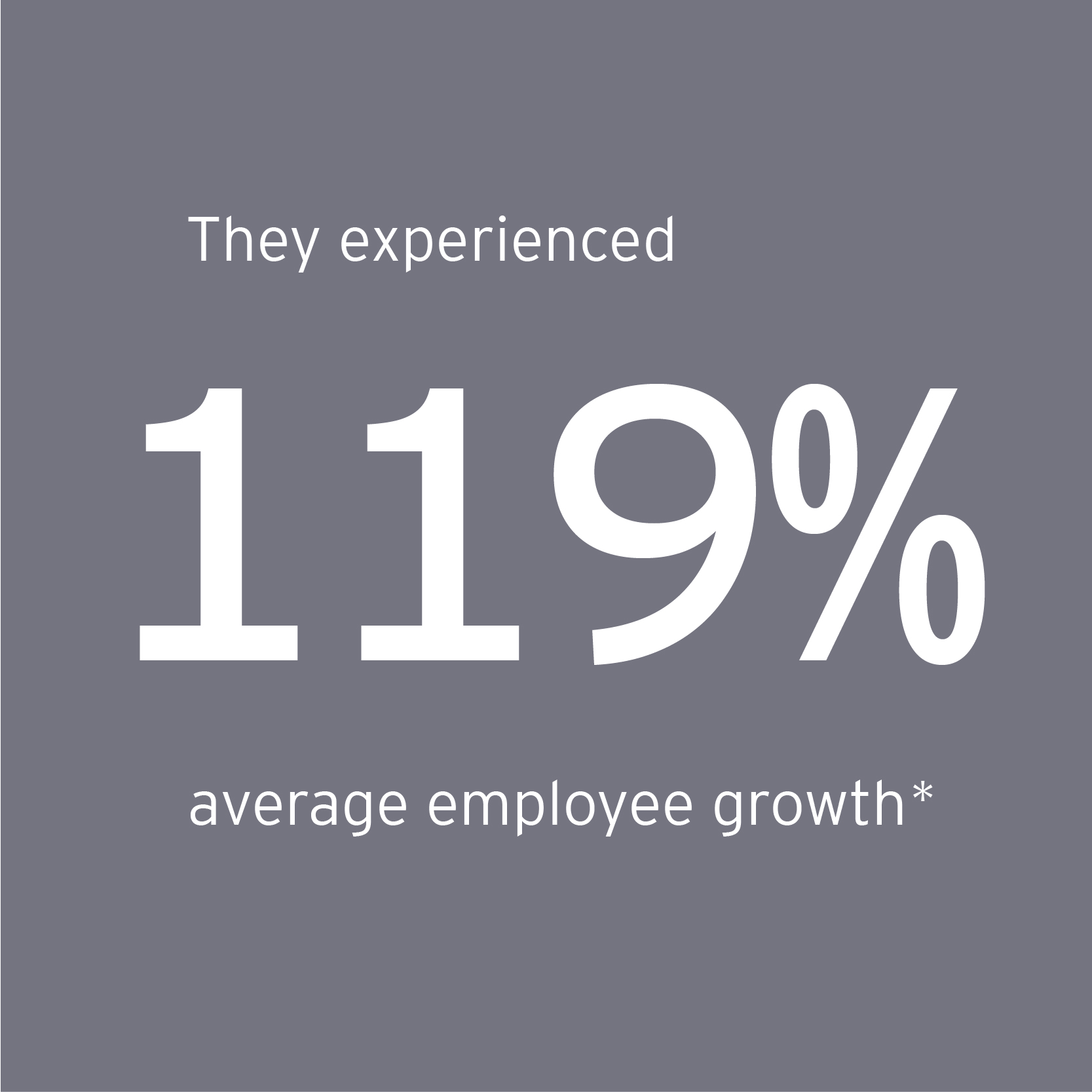 EOY Southeast finalists experienced 119% average employee growth