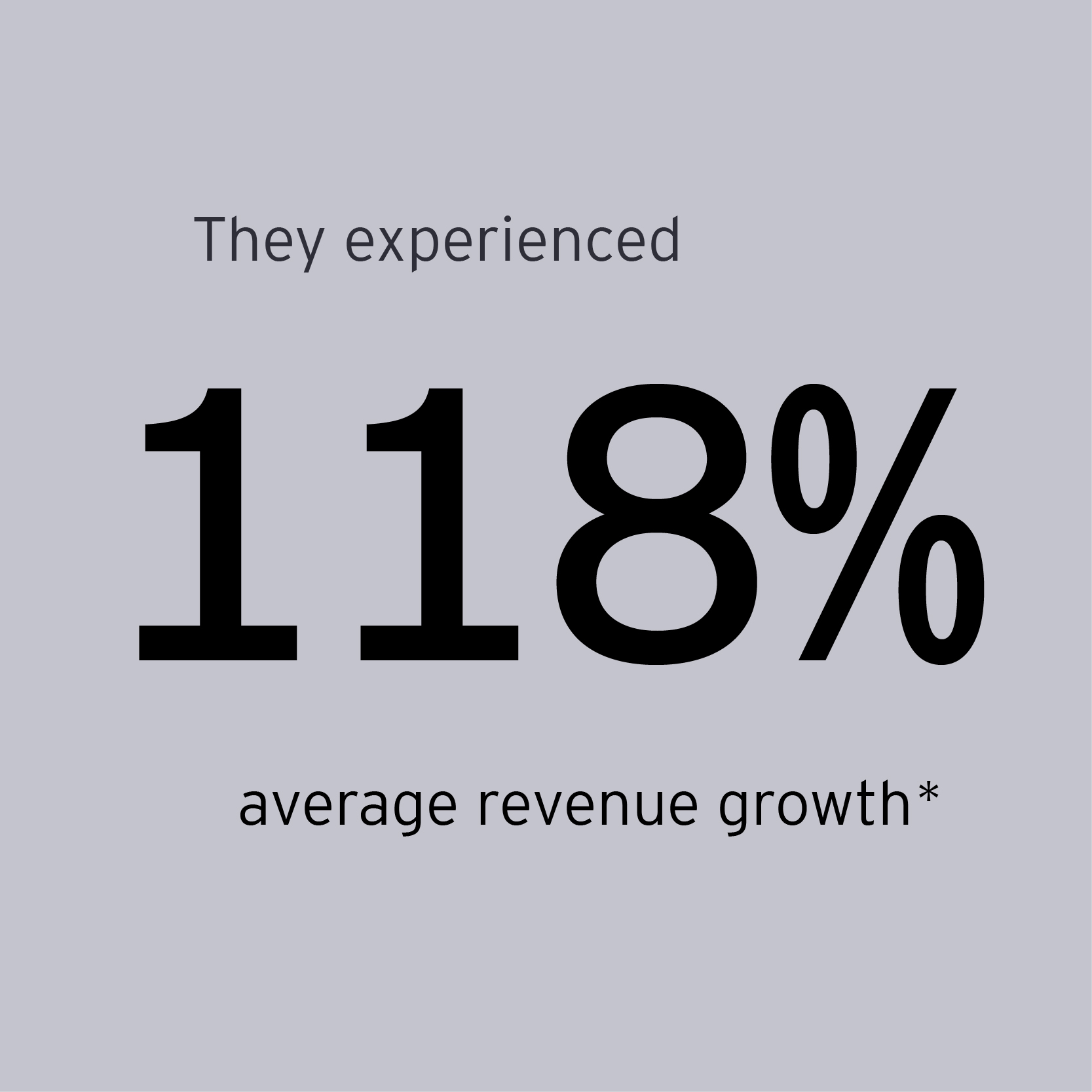 EOY Southeast finalists experienced 118% average revenue growth