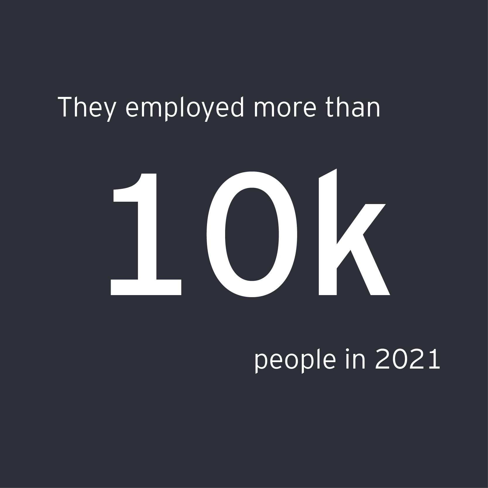 EOY Southeast finalists employed more than 10,000 people in 2021