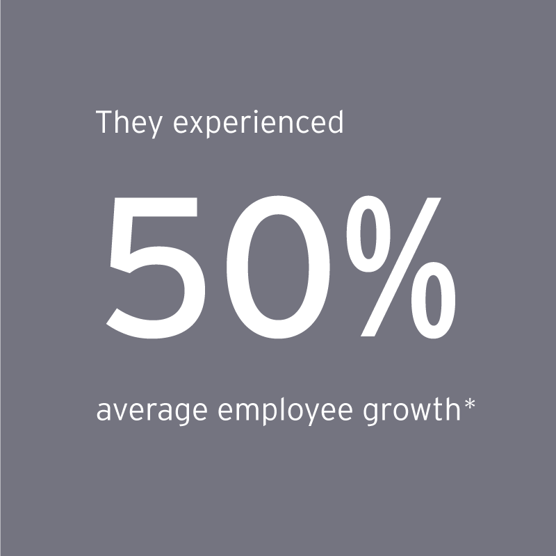 EOY Heartland finalists experienced 27% average employee growth