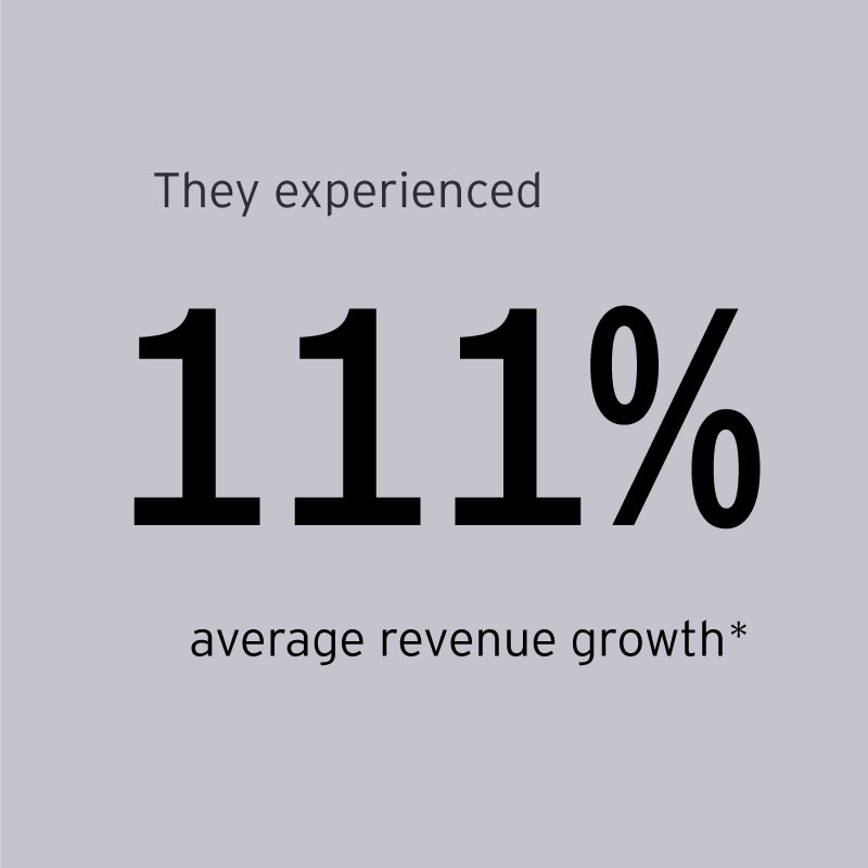 EOY Michigan and Northwest Ohio finalists experienced 111% average revenue growth