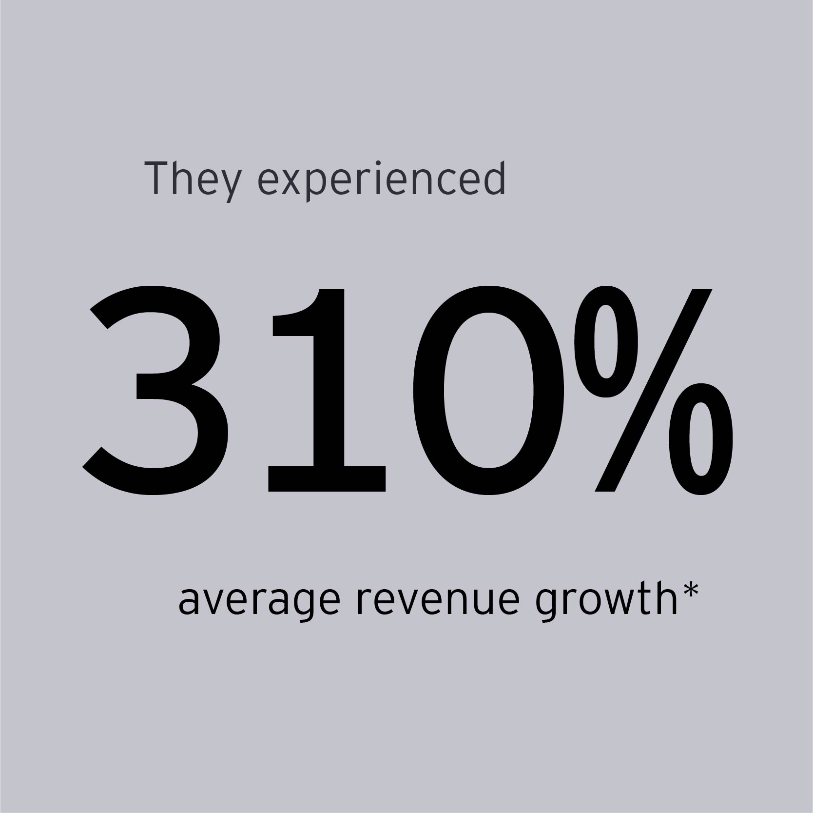 EOY Mid-Atlantic finalists experienced 310% average revenue growth