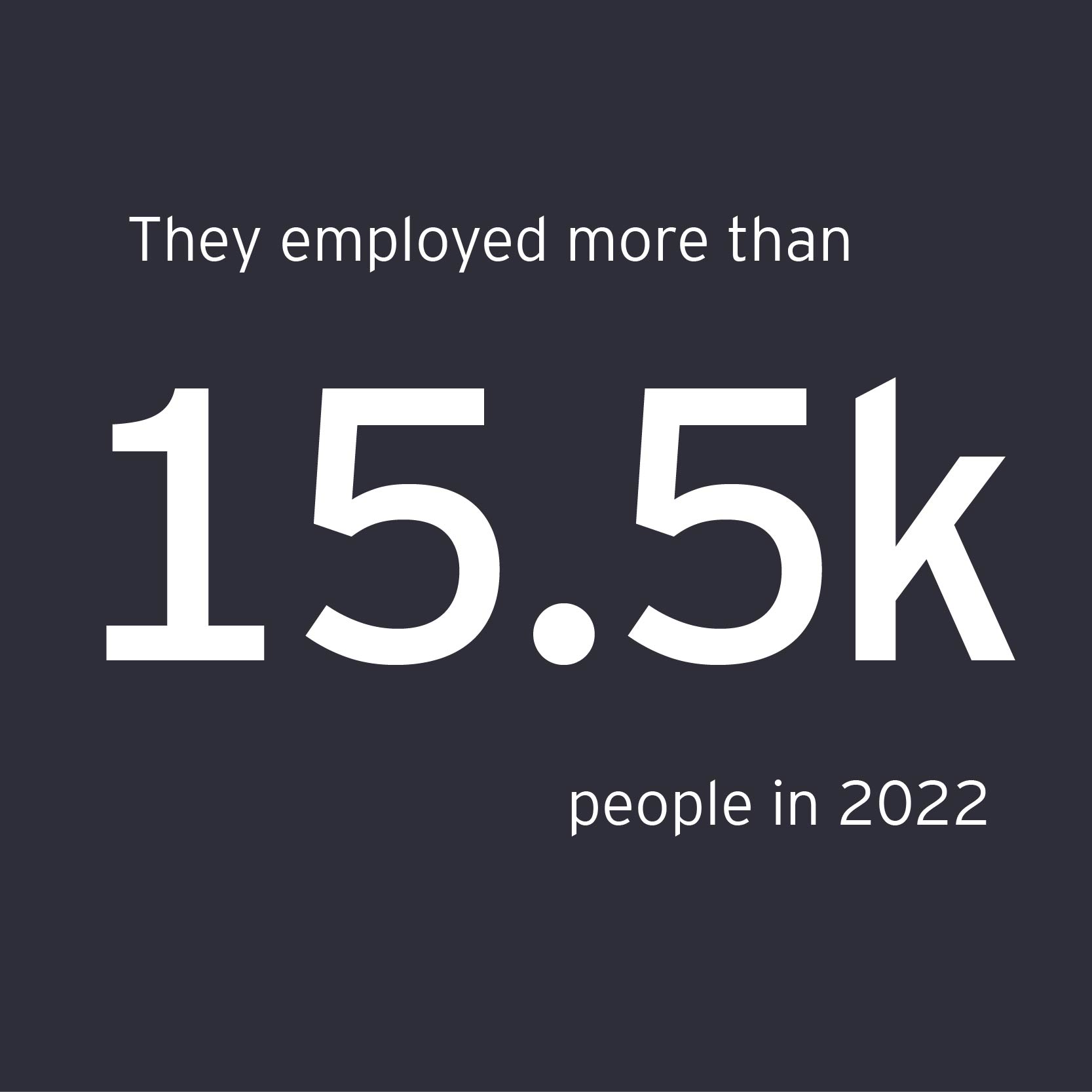EOY Mid-Atlantic finalists employed more than 15,500 people in 2022