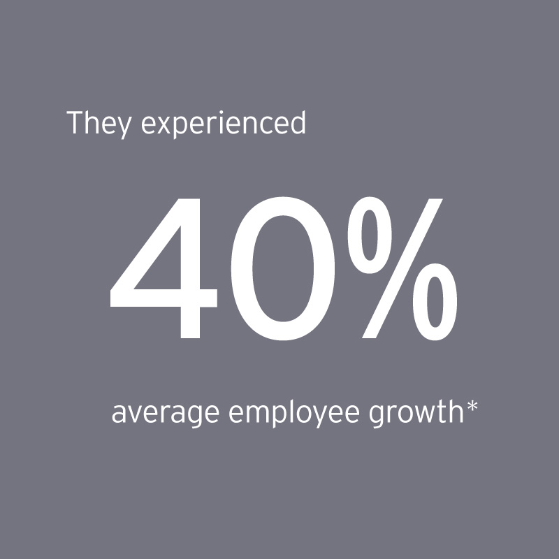 EOY Mountain West finalists experienced 107% average employee growth