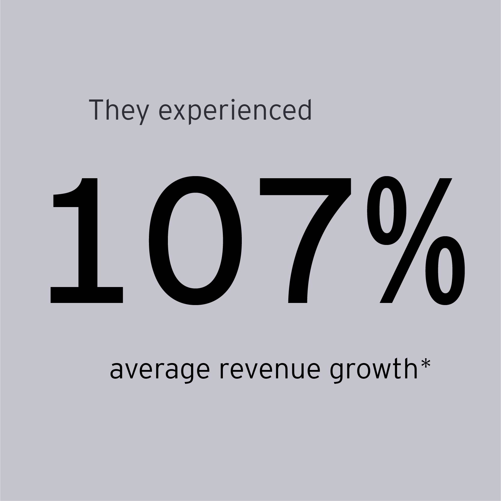 EOY New York finalists experienced 107% average revenue growth