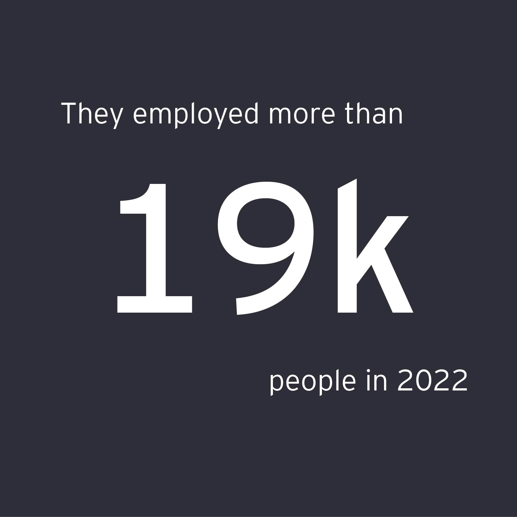 EOY New York finalists employed more than 18,000 people in 2022