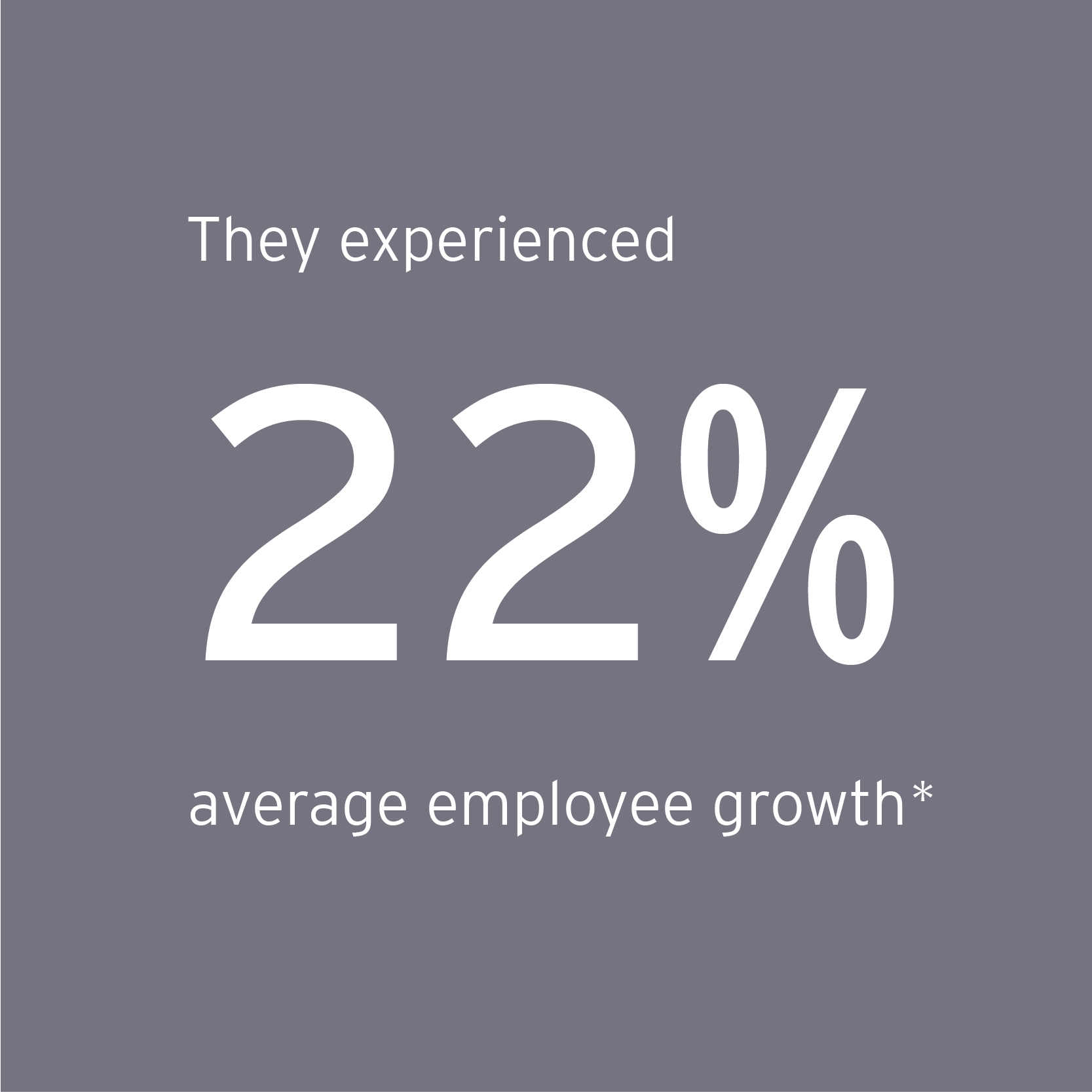 EOY Pacific Southwest finalists experienced 22% average employee growth