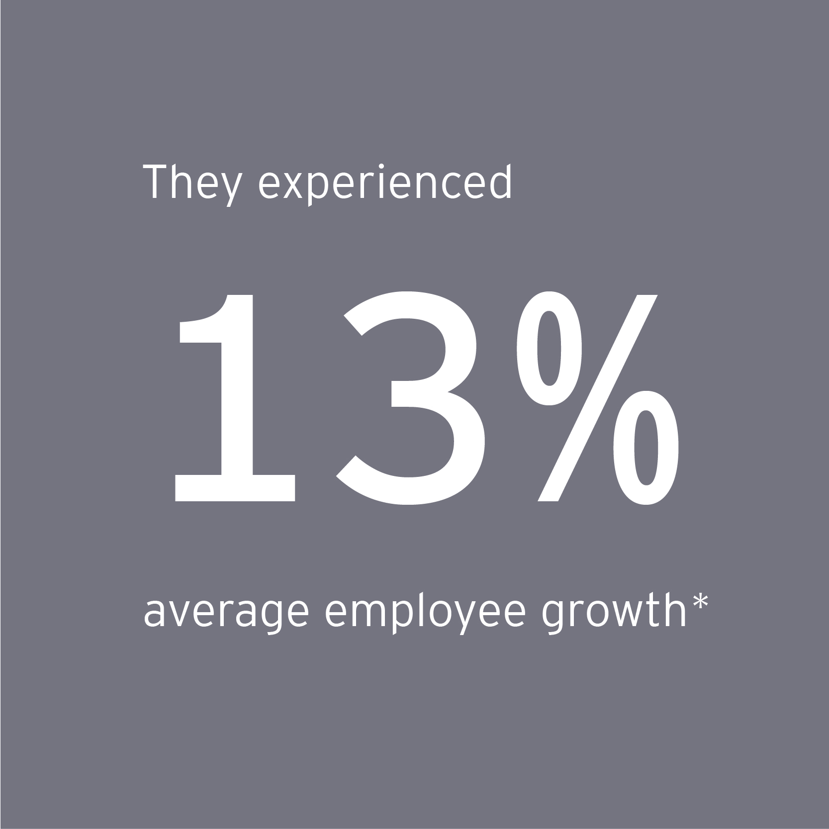 EOY Pacific Southwest finalists experienced 13% average employee growth
