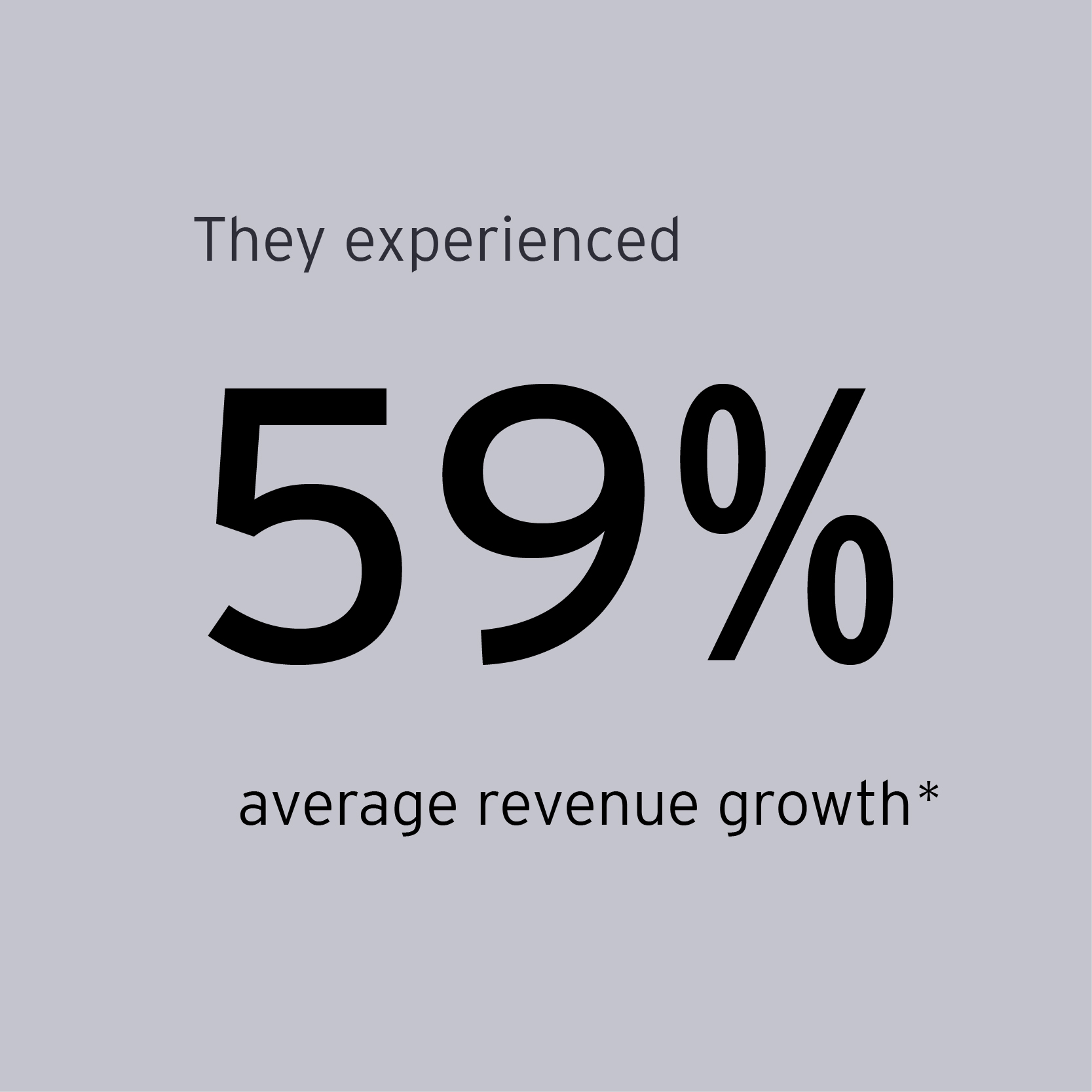 EOY CPacific Southwest finalists experienced 59% average revenue growth