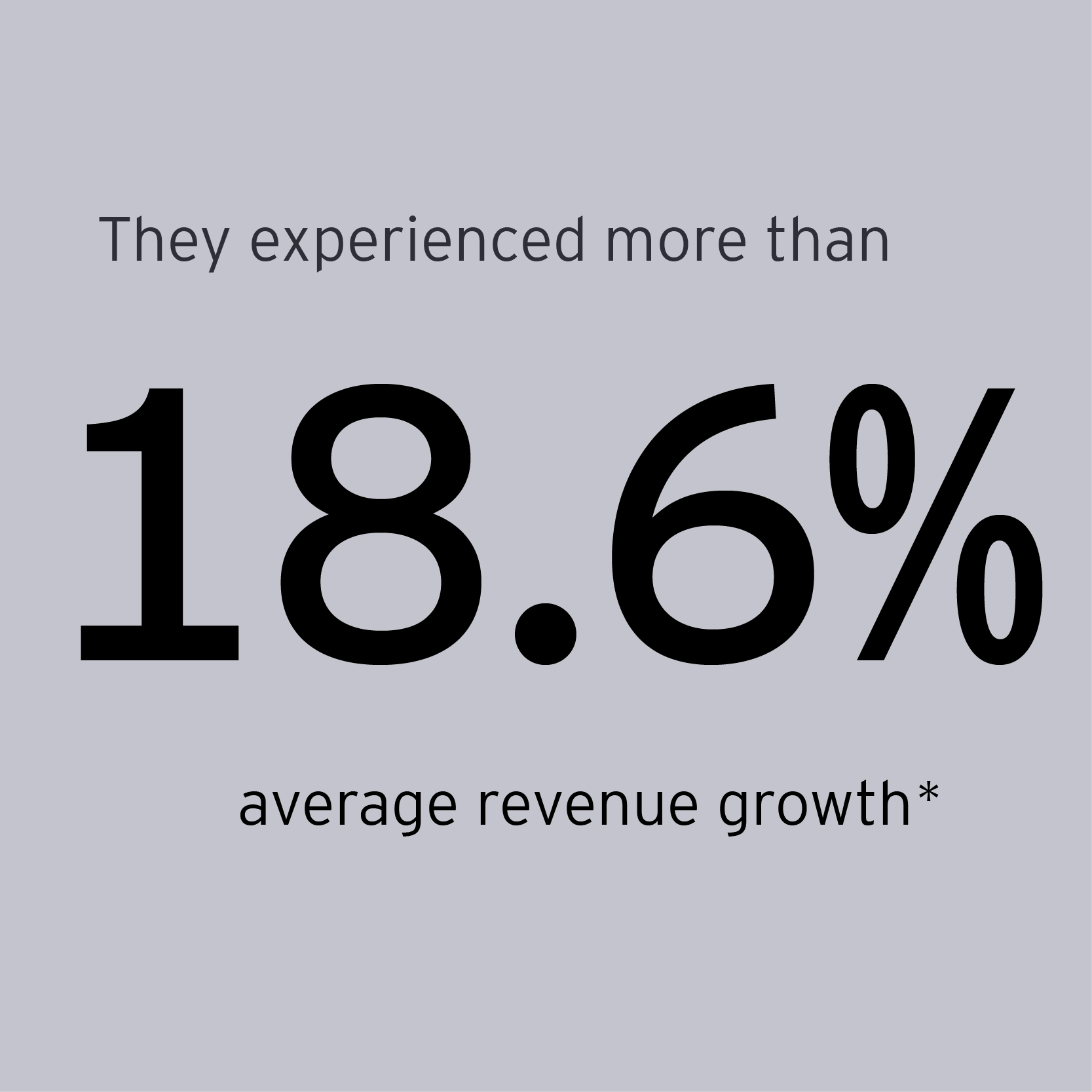 EOY Pacific Southwest finalists experienced more than 18.6% average revenue growth