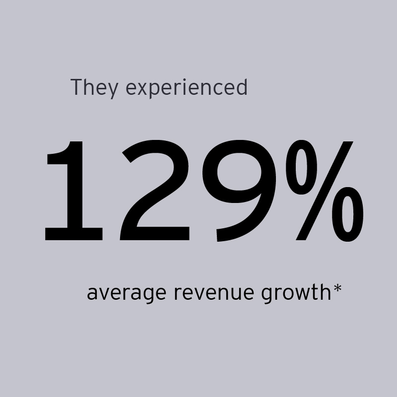 EOY Southeast finalists experienced 129% average revenue growth