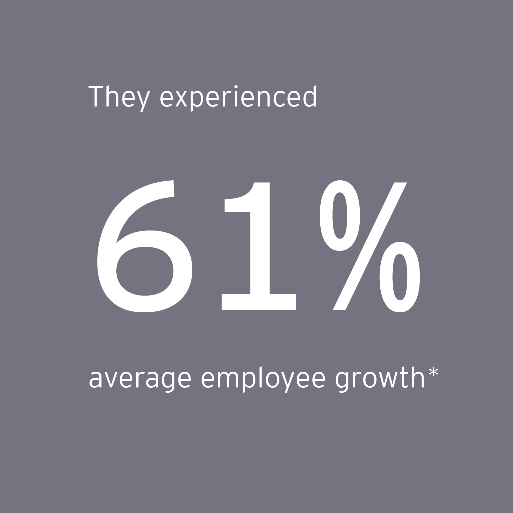 EOY winners experienced 61% average employee growth