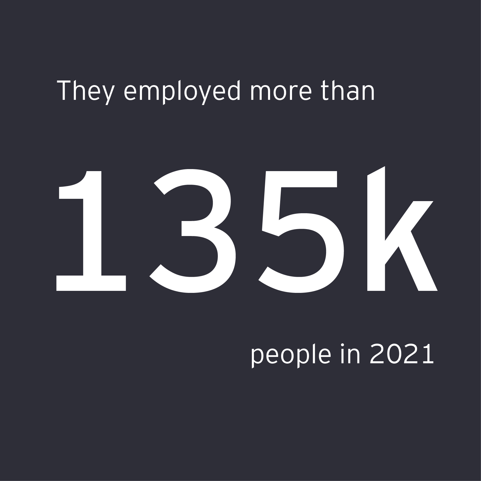 EOY winners employed more than 135, 000 in 2021