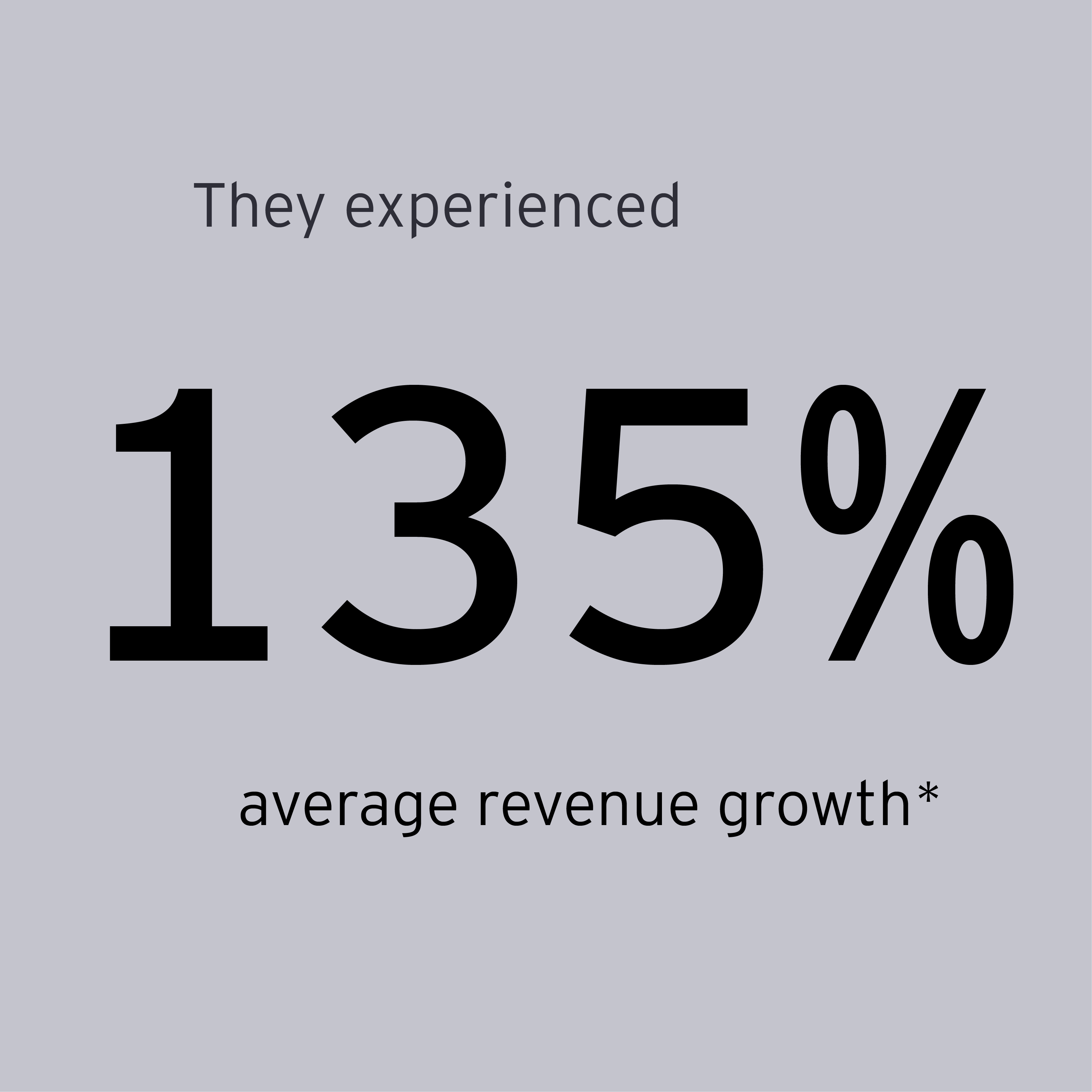 EOY winners experienced 135% average revenue growth