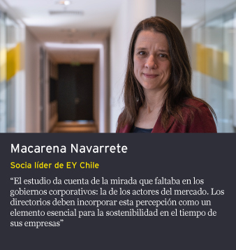 Macarena Navarrete