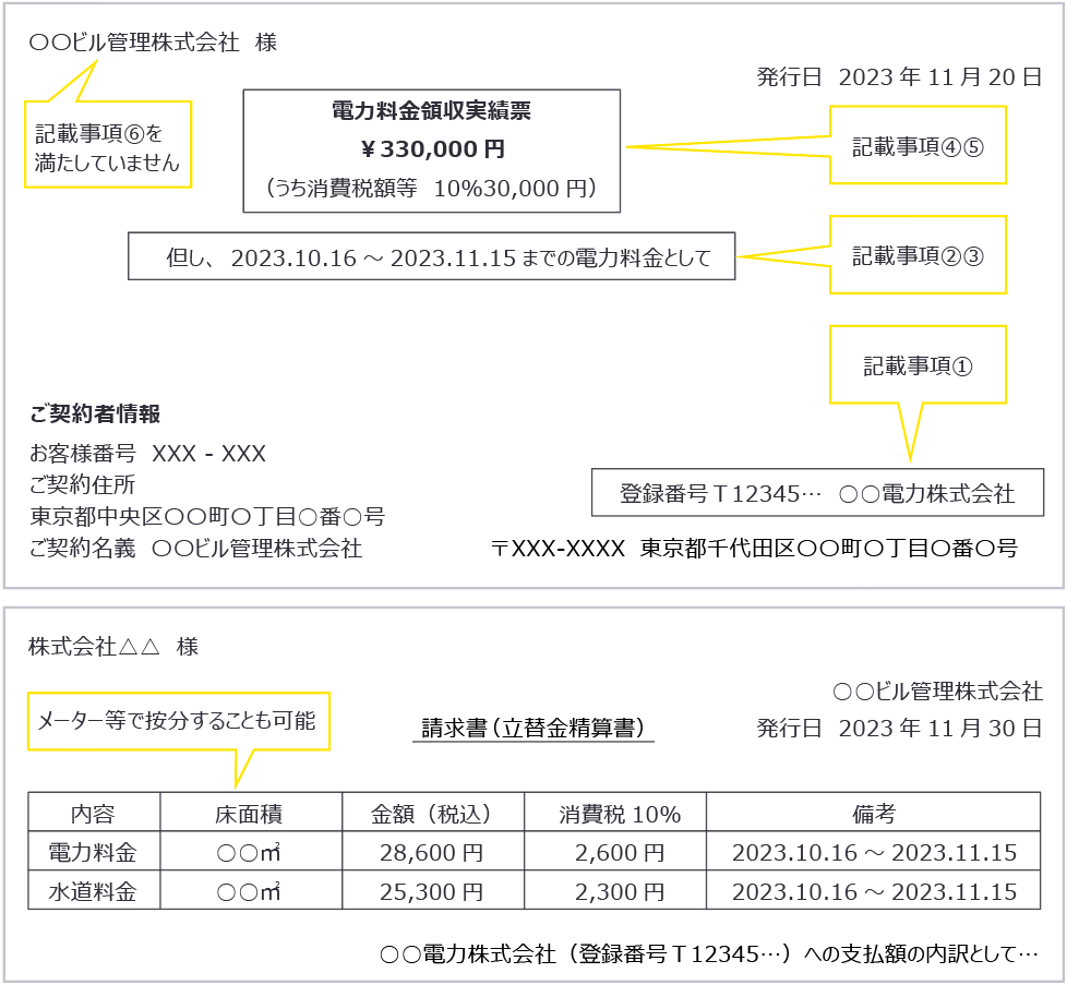 インボイス制度下における立替金の実務　立替金精算書の記載例