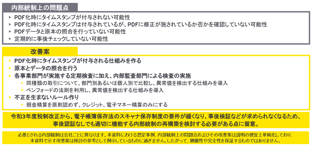 スキャナ保存　想定事例　PDFの改ざん