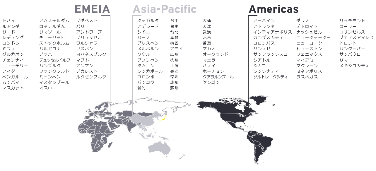 JBS世界の主要都市ネットワーク