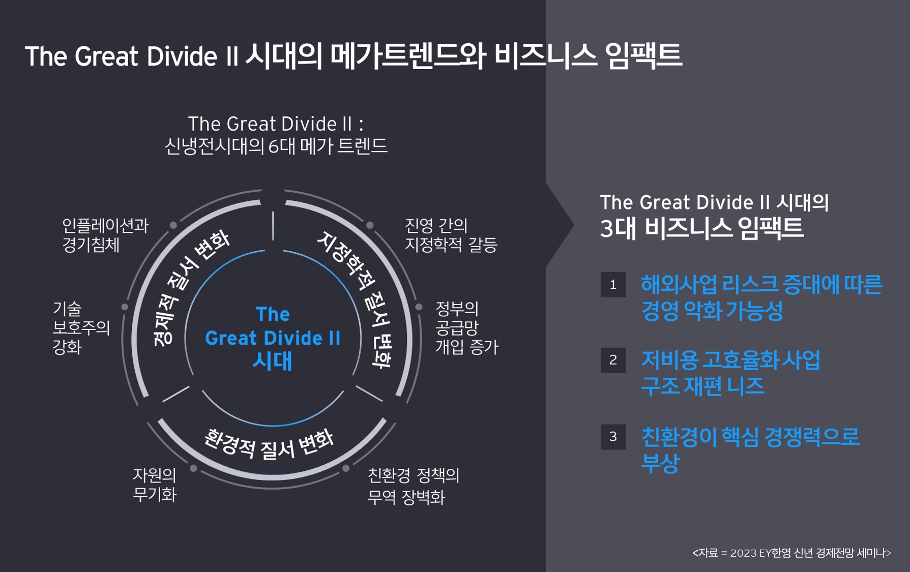 kr-ey-the-graet-divide-II-part-1-infographic.jpg