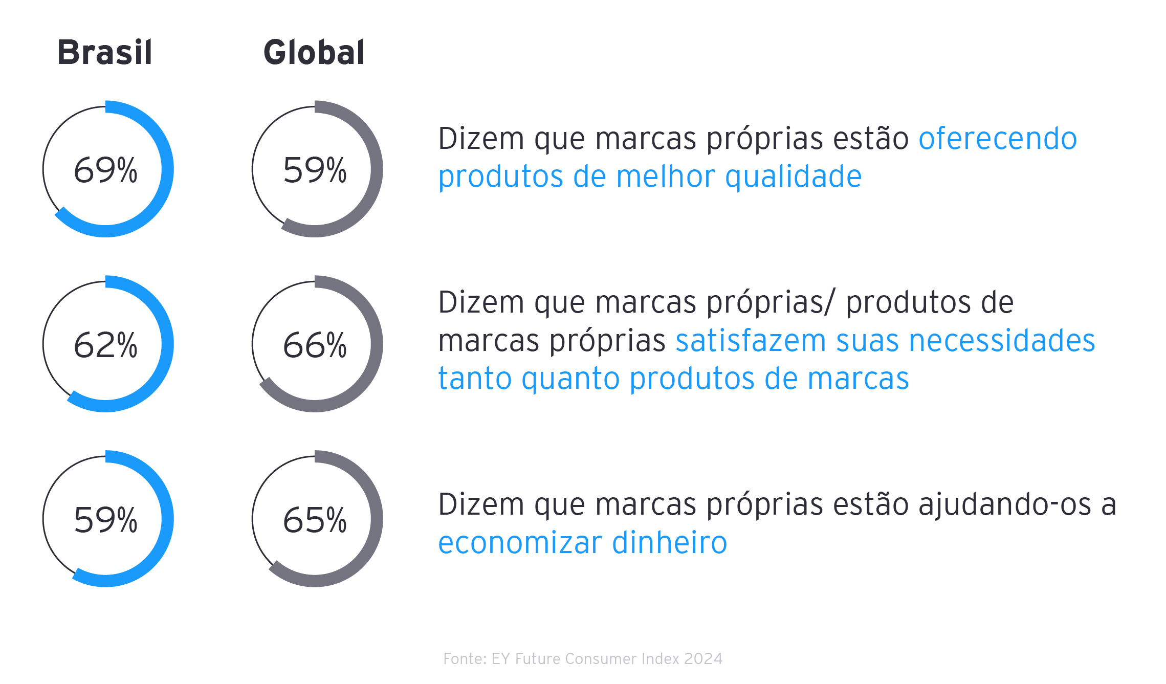 240927 EY-P FCI Onda 14 - Gráficos-2